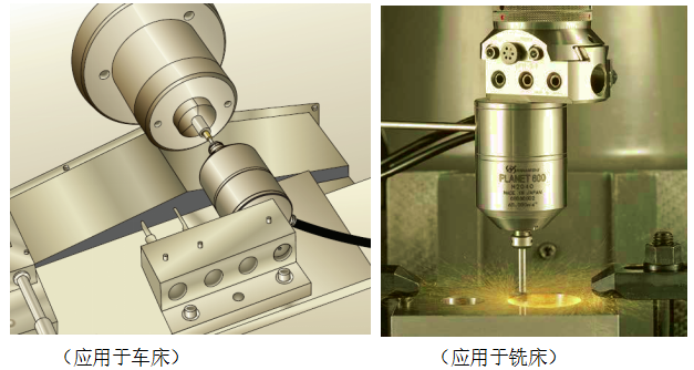 應(yīng)用于車床、銑床.png
